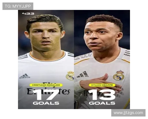 姆巴佩欧冠单赛季进14球仅次本泽马C罗莱万